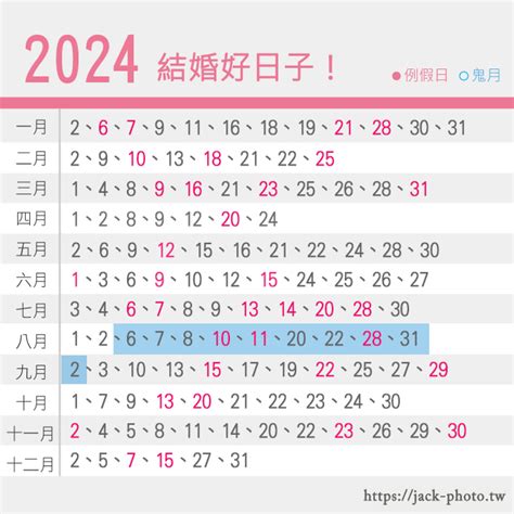 看日子|【2024通用吉日】農民曆看日子，農曆好日子